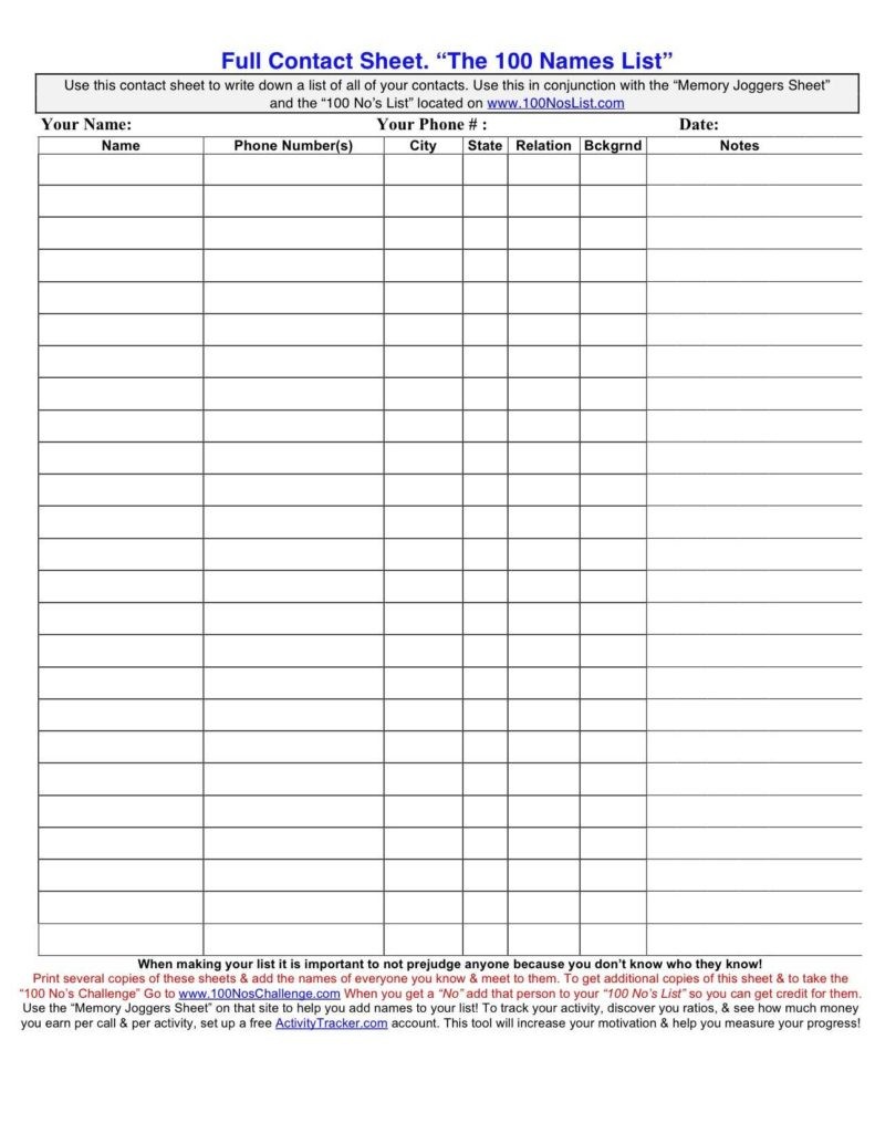 Bakery Inventory Spreadsheet And Stock Register Format In Document