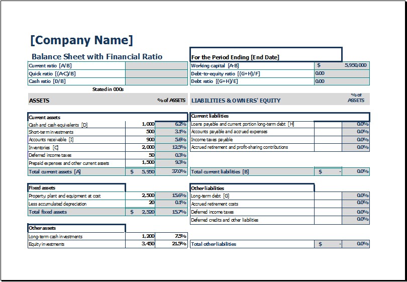 Balance Sheet With Financial Ratio Excel Templates Document Analysis In Free