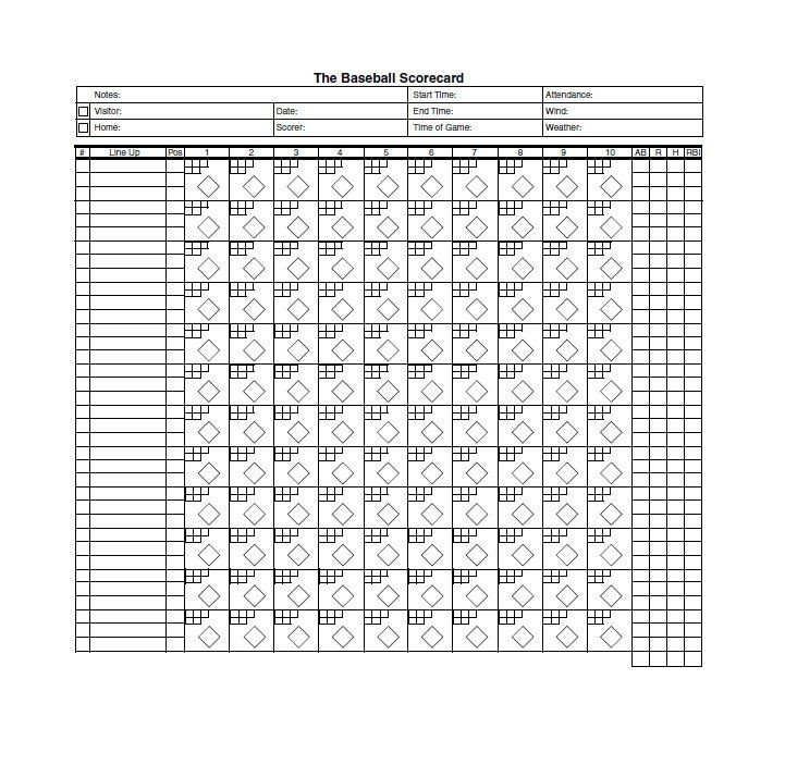 Baseball Score Sheet 30 Printable Scoresheet Scorecard Document