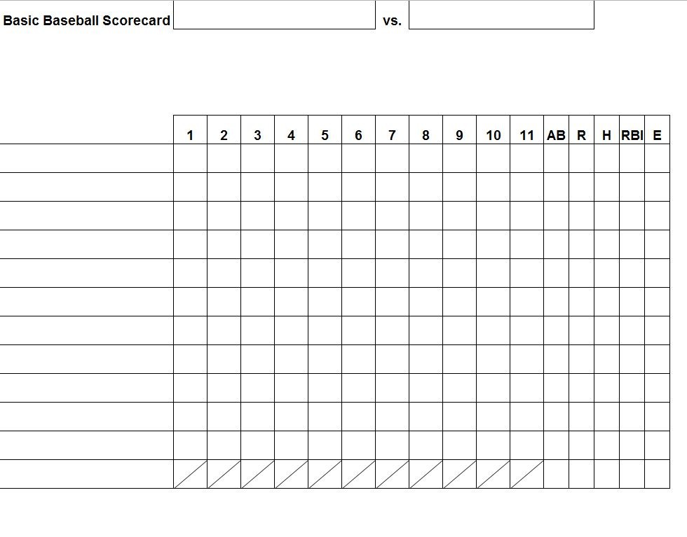Baseball Stat Sheet Document Stats Template