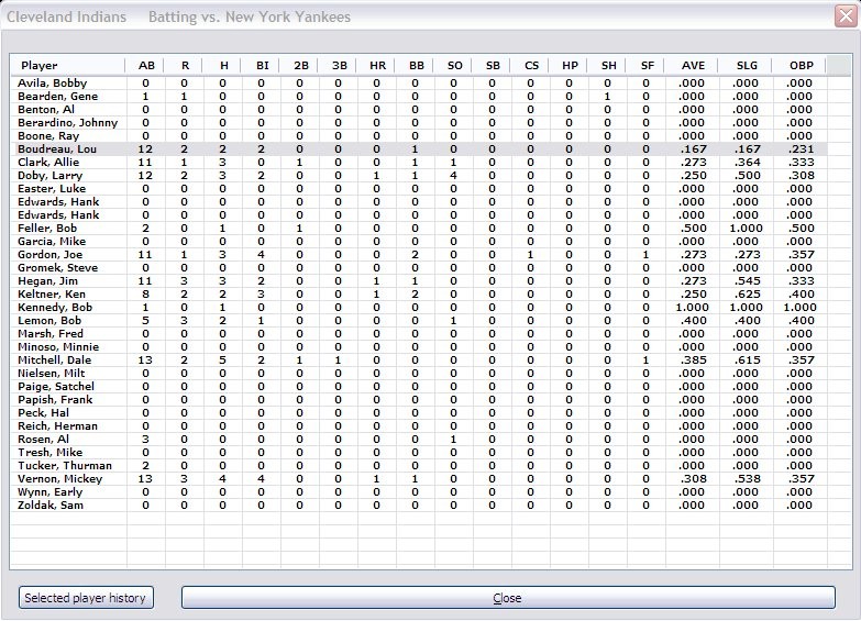 Baseball Stat Sheet Tier Crewpulse Co Document Excel Spreadsheet For