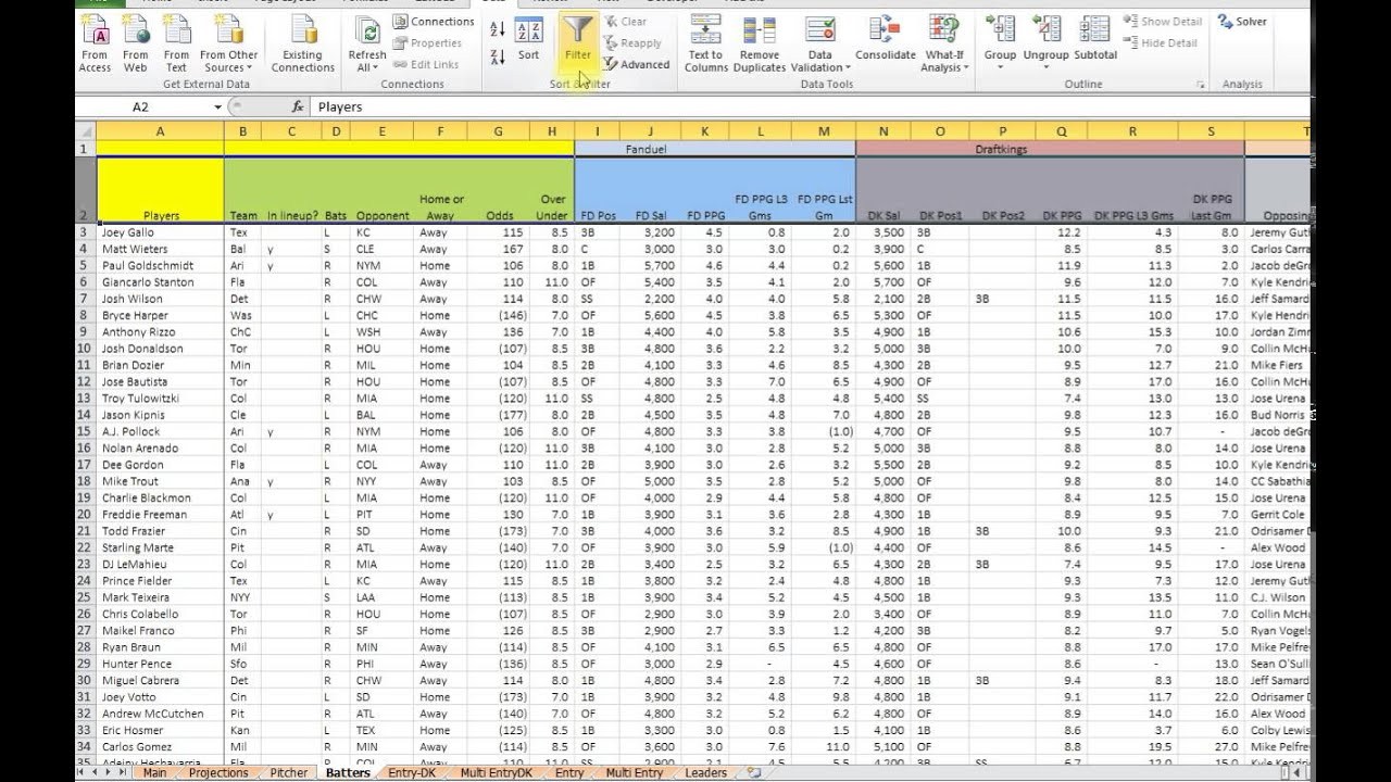 Baseball Stats Spreadsheet As Excel Templates Online Document