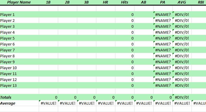 Baseball Stats Spreadsheet Template Document Excel For