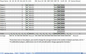Baseball Stats Spreadsheet Template Document Stat