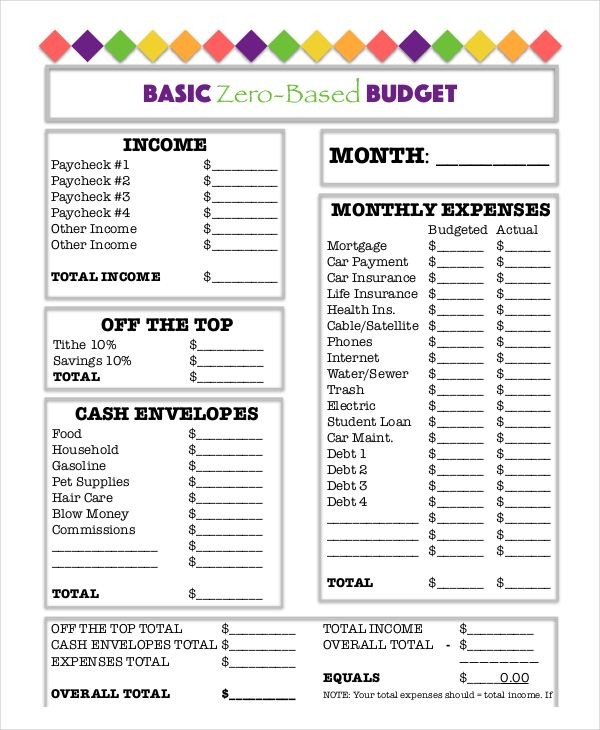 Basic Zero Based Budget Worksheet Template Download Document Spreadsheet