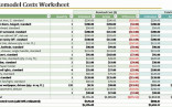 Bath Remodel Cost Estimator Tier Crewpulse Co Document Remodeling Excel
