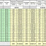 Beer Inventory Spreadsheet Free As Excel Household Document