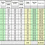 Beer Inventory Spreadsheet Free On App Document