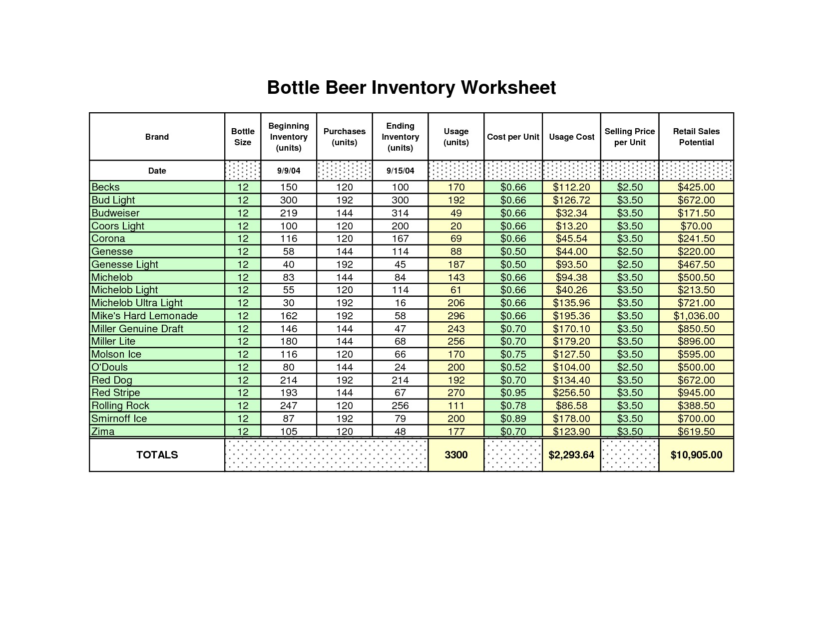 Beer Inventory Spreadsheet Template Worksheet Bottle Document