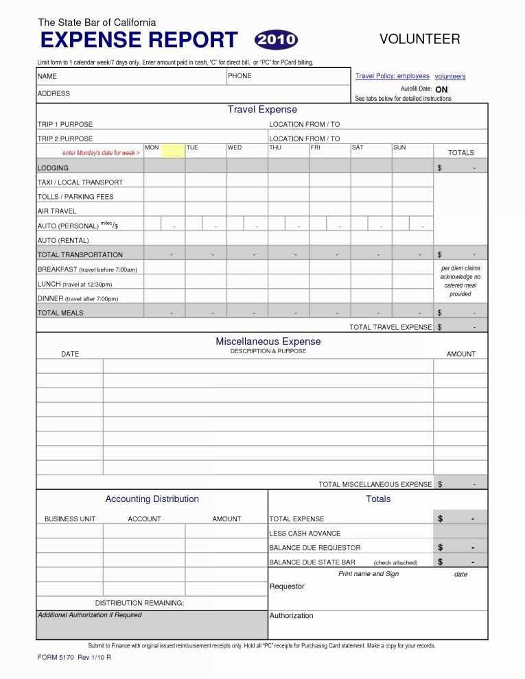 Best Personal Finance Spreadsheet Daily Expense Sheet Excel Document Salon