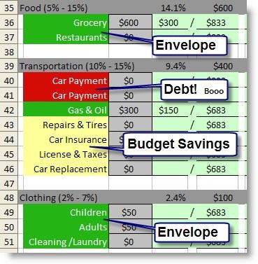 Best Photos Of Dave Ramsey Budget Excel Template