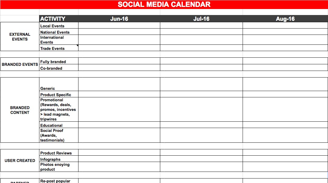 BEST SOCIAL MEDIA MARKETING PLAN TEMPLATE Marketing Stats Document Social Media Plan