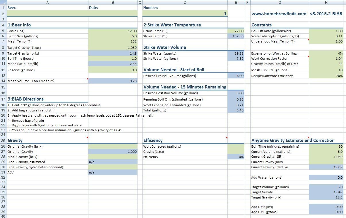 BIAB Brew Day Spreadsheet Water Calculations Narrative Document Beer Brewing Log Excel