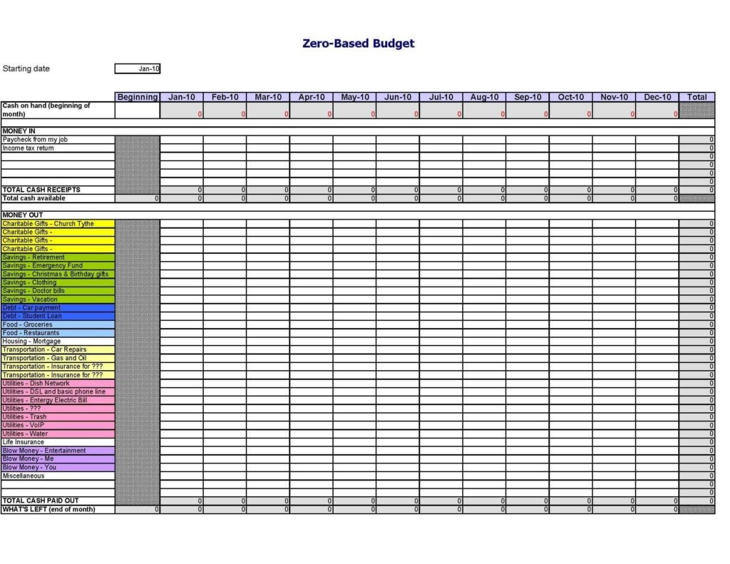 Bill Payment Spreadsheet Excel Templates And Document
