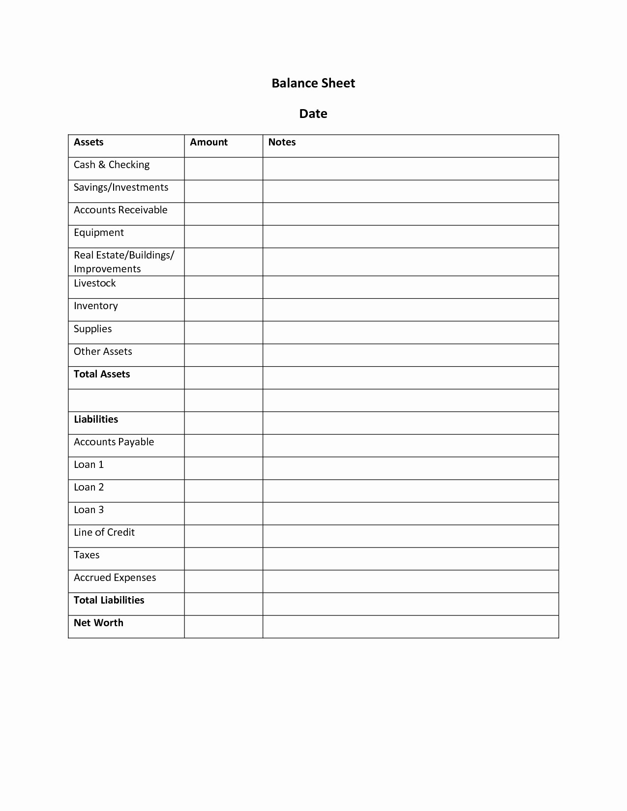Blank Personal Balance Sheet Best Of å