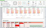 Blood Pressure And Heart Rate Tracker Template For Excel Document Graph