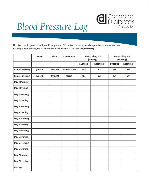 Blood Pressure Log Template 10 Free Word Excel PDF Documents Document Recording Chart