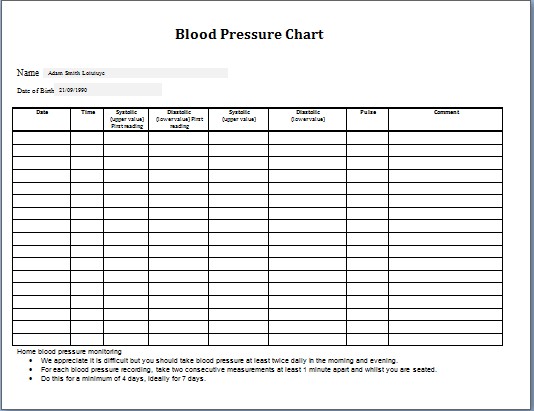 Blood Pressure Record Sheet Tier Crewpulse Co Document Cards Template