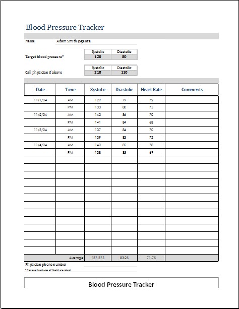Blood Pressure Tracker Customizable MS Excel Template Printable