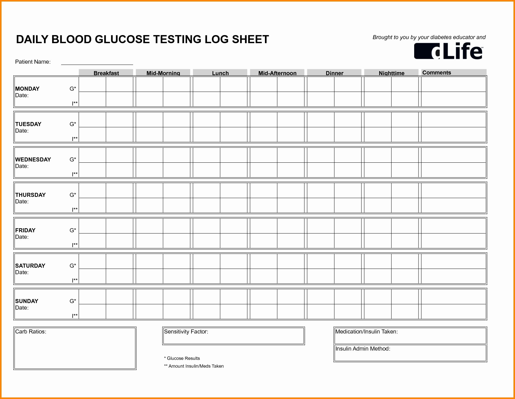 Blood Sugar Log Template Excel New Diabetes Spreadsheet And 8