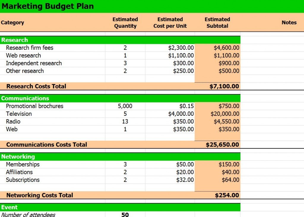 Budget Plan Template Document Budgetplan