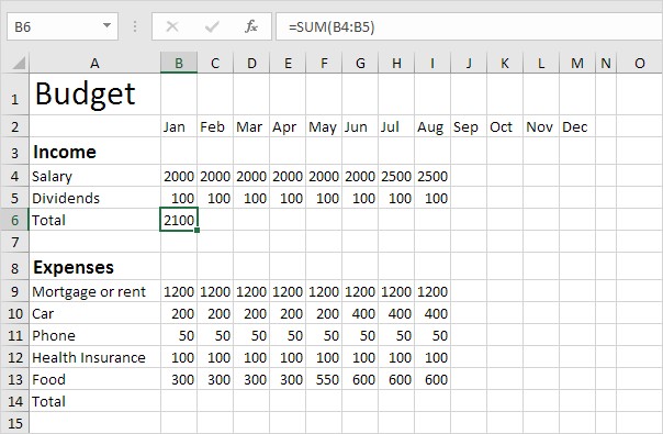 Budget Template In Excel Easy Tutorial Document How To Make A Personal On