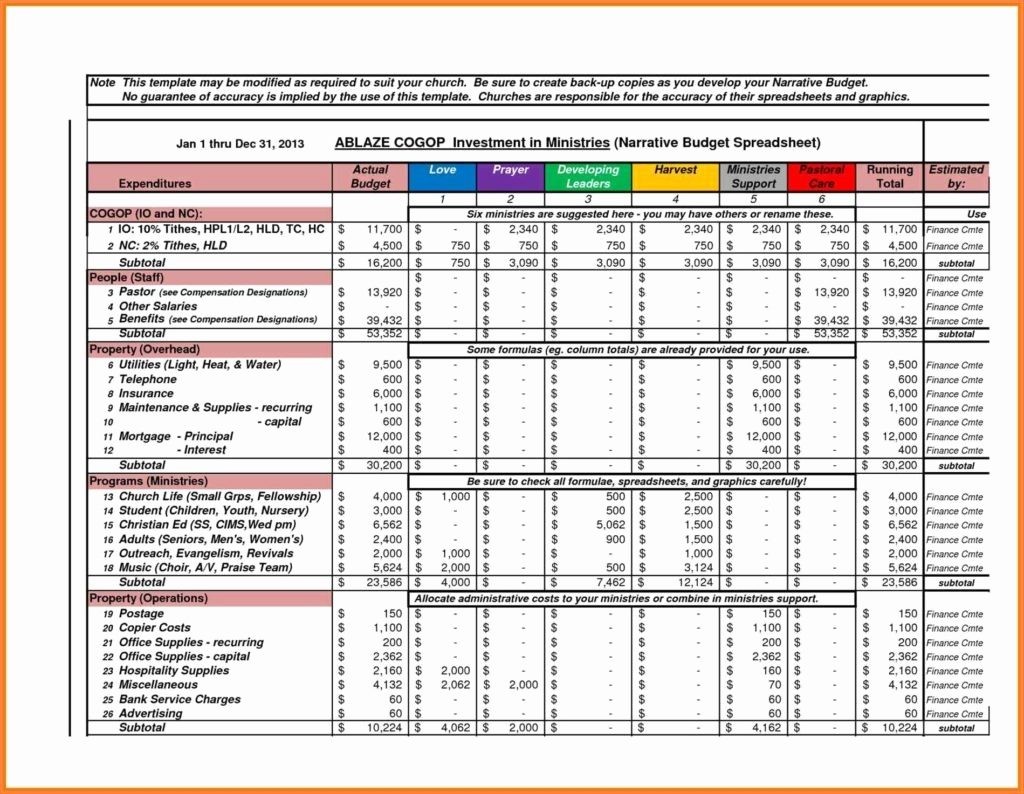 Budget Worksheetle Project Spreadsheet Excel Awesome Cost Tracking Document