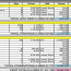 Building Construction Estimate Spreadsheet Excel Download As Document