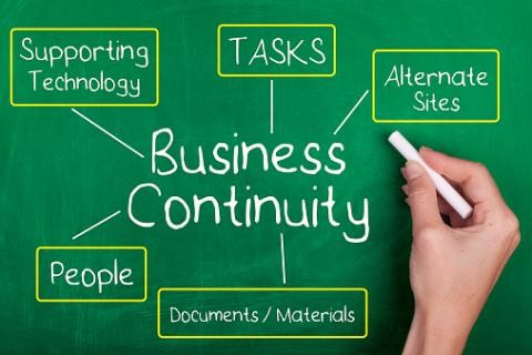 Business Continutity And Disaster Recovery Planning DunnCo Document Plan