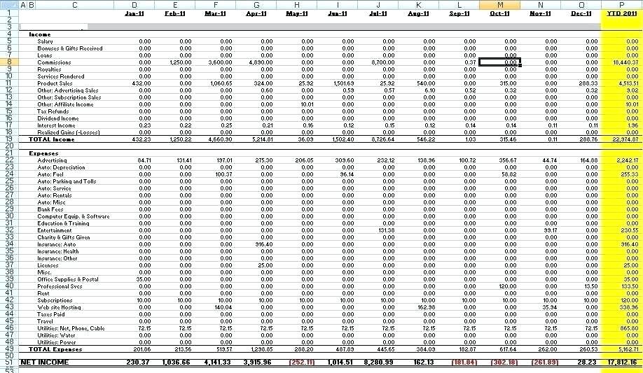 Business Income And Expenses Spreadsheet 2018 Rocket League Document