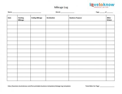 Business Travel Log Template Mileage