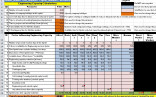 Capacity Planning Template Best Photo Gallery For Website Document In Excel Spreadsheet