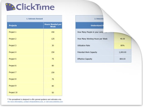 Capacity Planning Template ClickTime Document