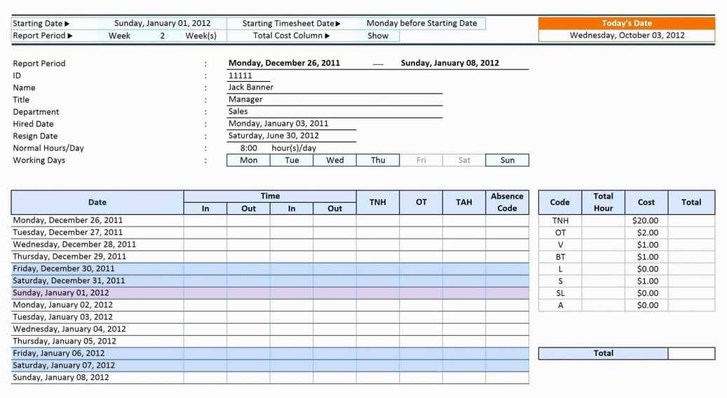 Capacity Planning Template Excel Awesome Spreadsheet Storage