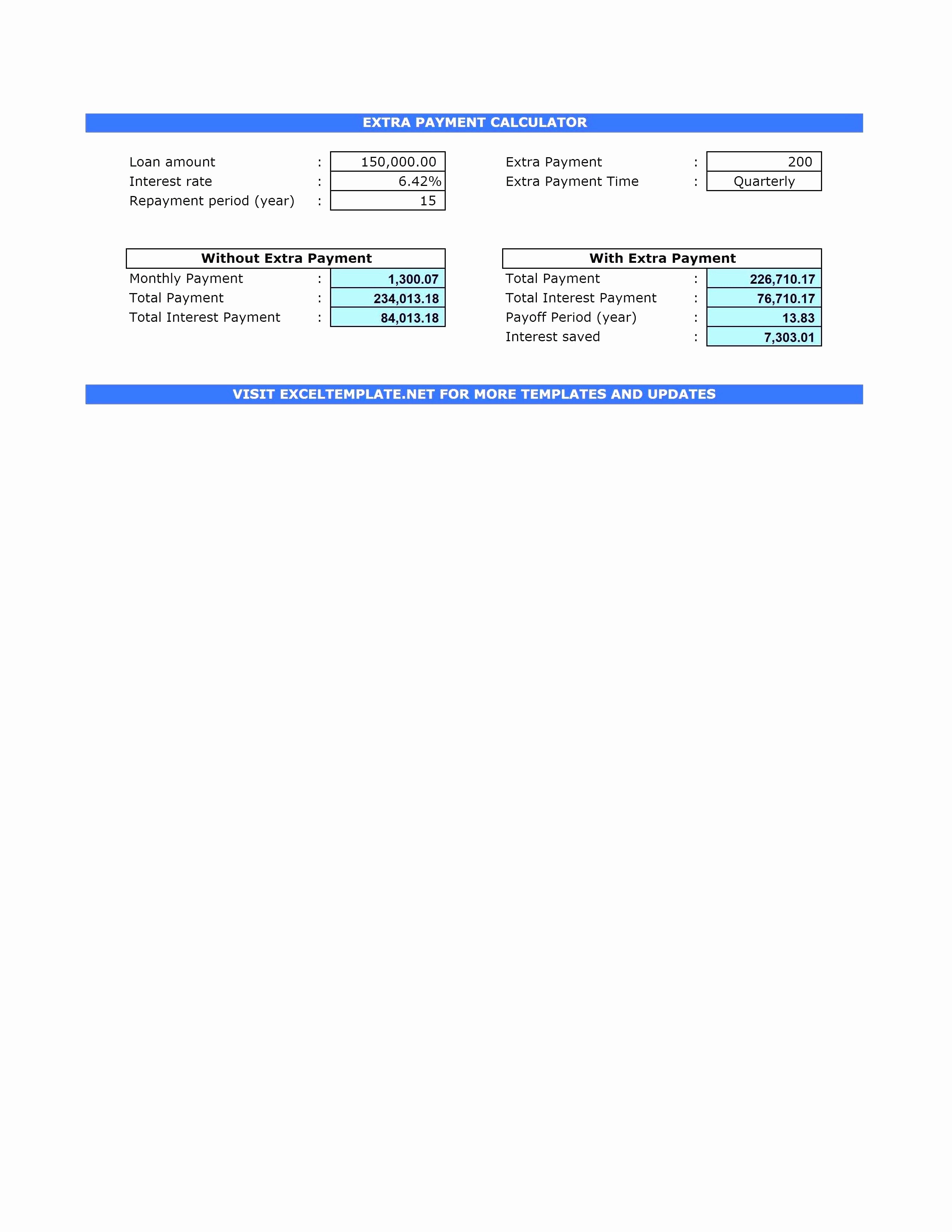 Car Payment Amortization Schedule Spreadsheet Fresh Mortgage Document