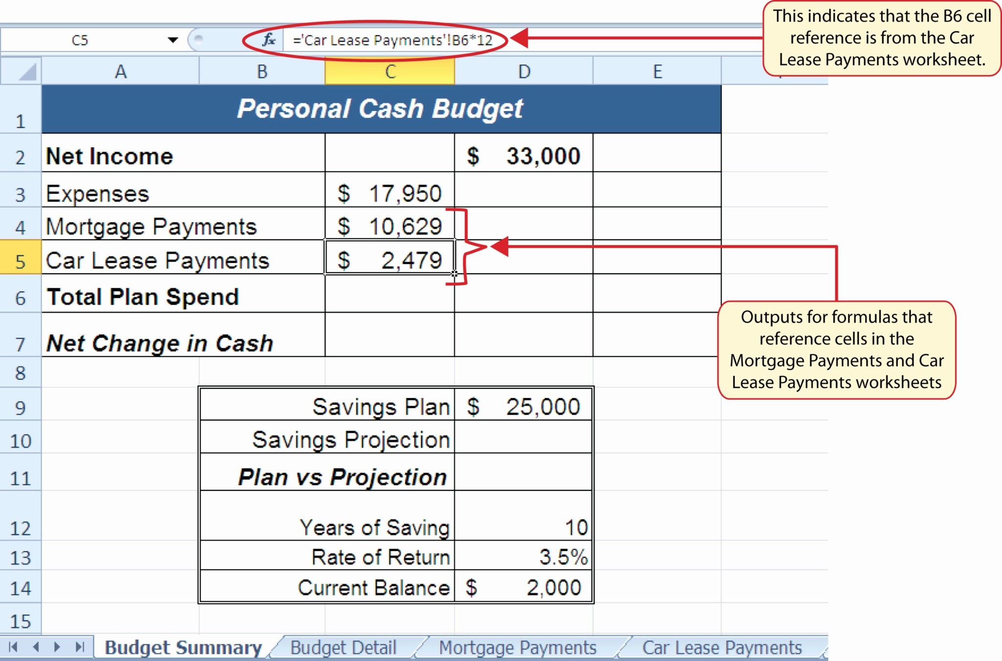 Car Payment Amortization Schedule Spreadsheet Inspirational Lease