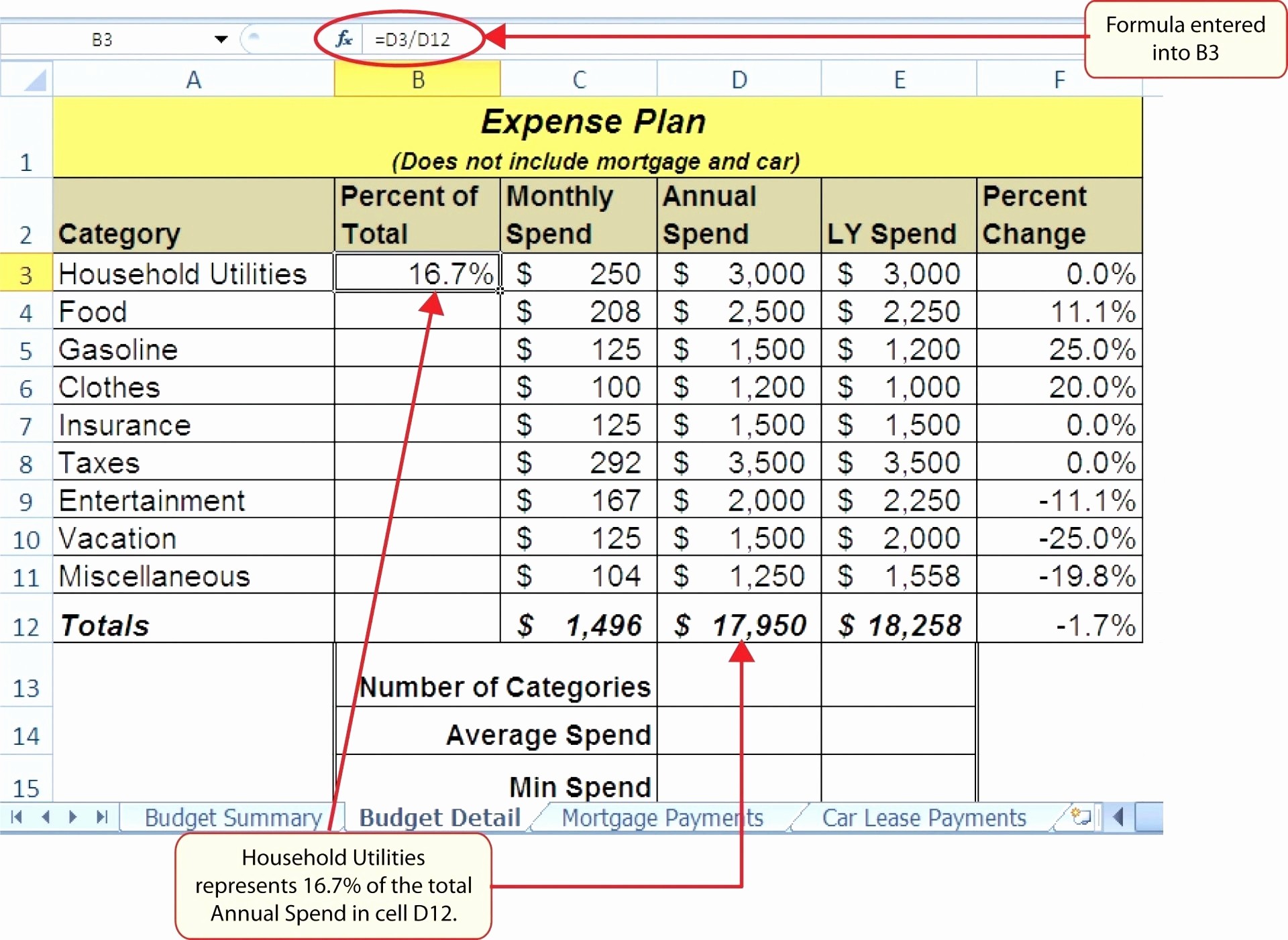 Car Payment Amortization Schedule Spreadsheet Lovely Document Loan Excel