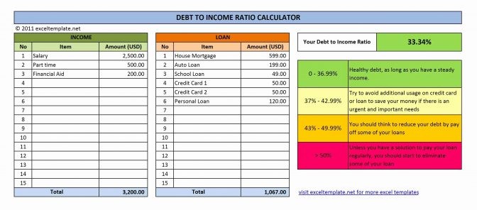 Cash Basis Accounting Spreadsheet Awesome Excel Bank Account Example