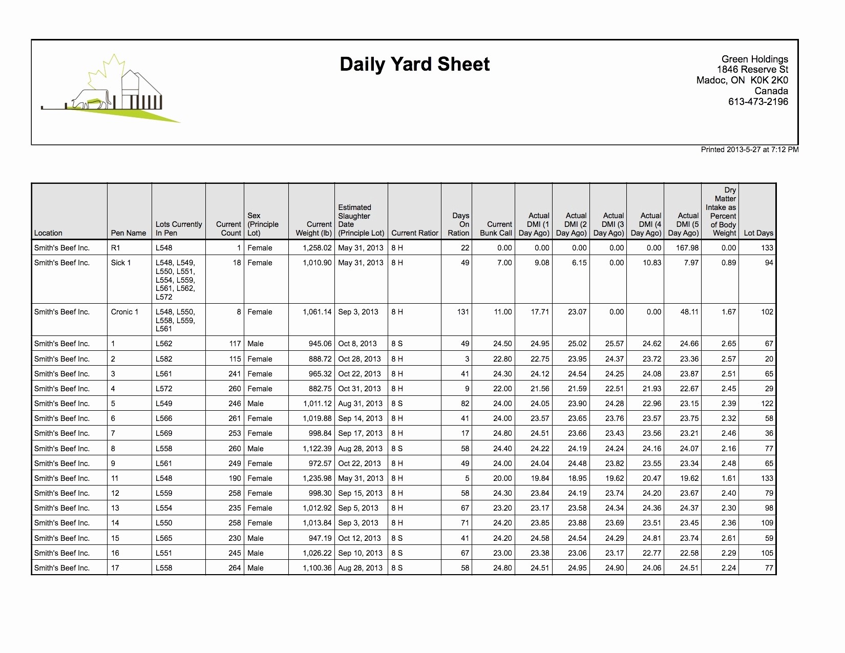 Cattle Inventory Spreadsheet My Templates
