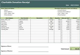Charitable Donation Receipt Document Goodwill Spreadsheet Template