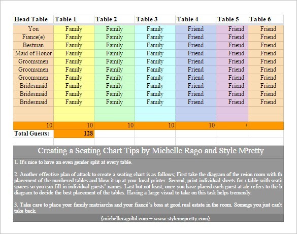 Chart Template 61 Free Printable Word Excel PDF PPT Google Docs Pie Document