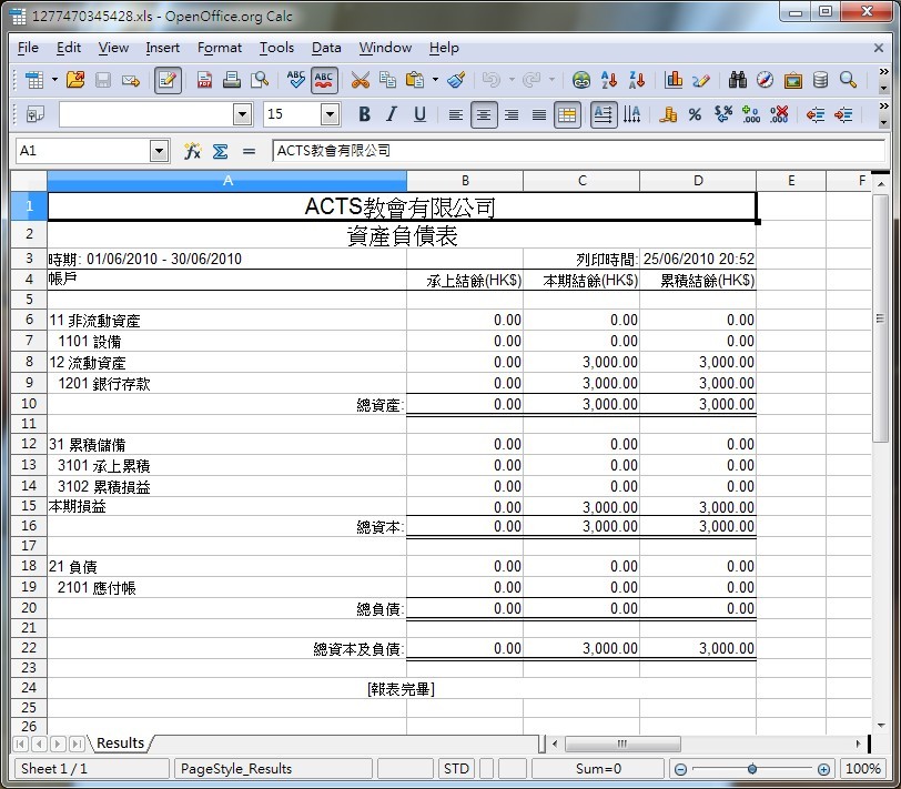 Church Accounting Software Finance Management ACTS Free Document Excel