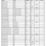 Clothing Donation Valuation Spreadsheet Awesome Goodwill Document