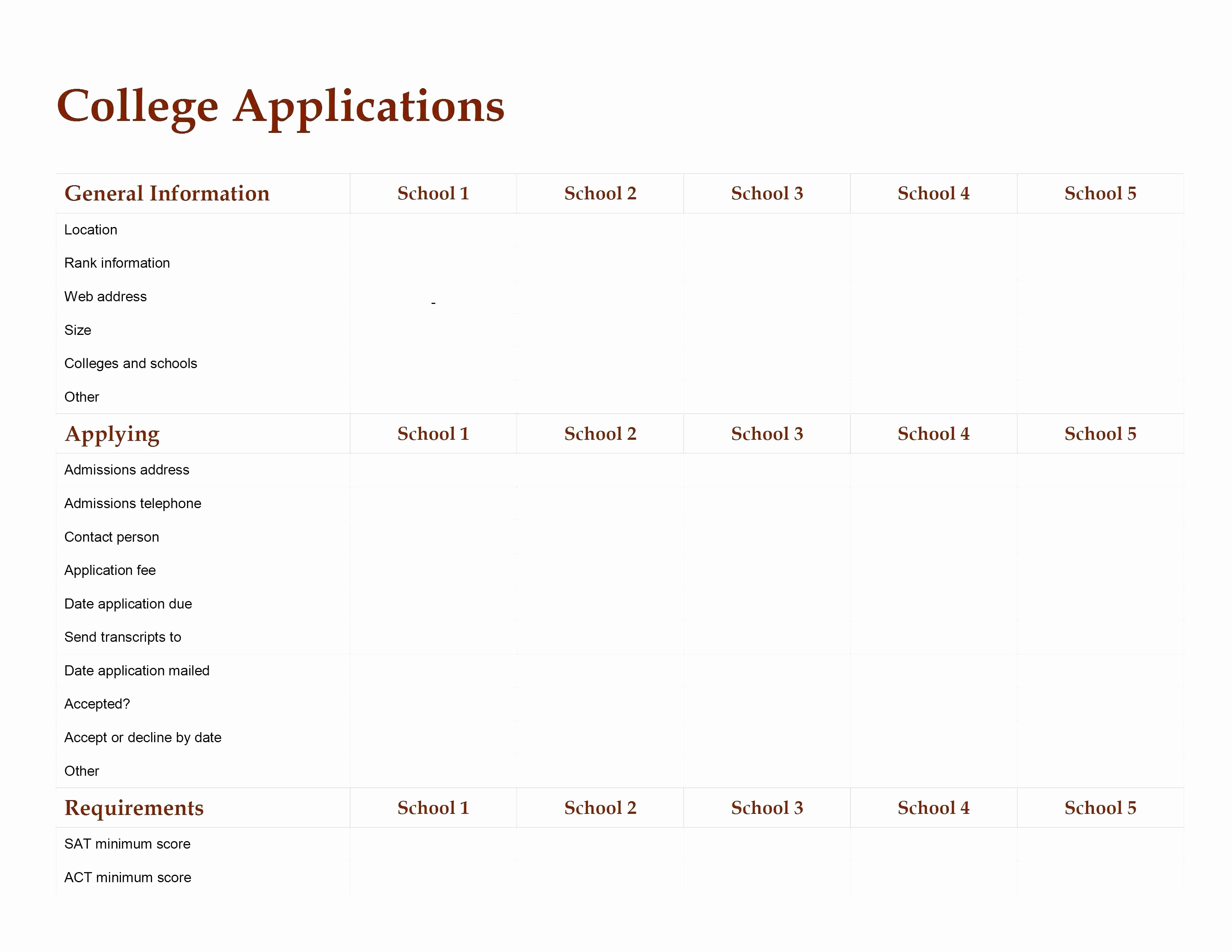 College Application Checklist Excel Best Of 50 Awesome Document Tracking