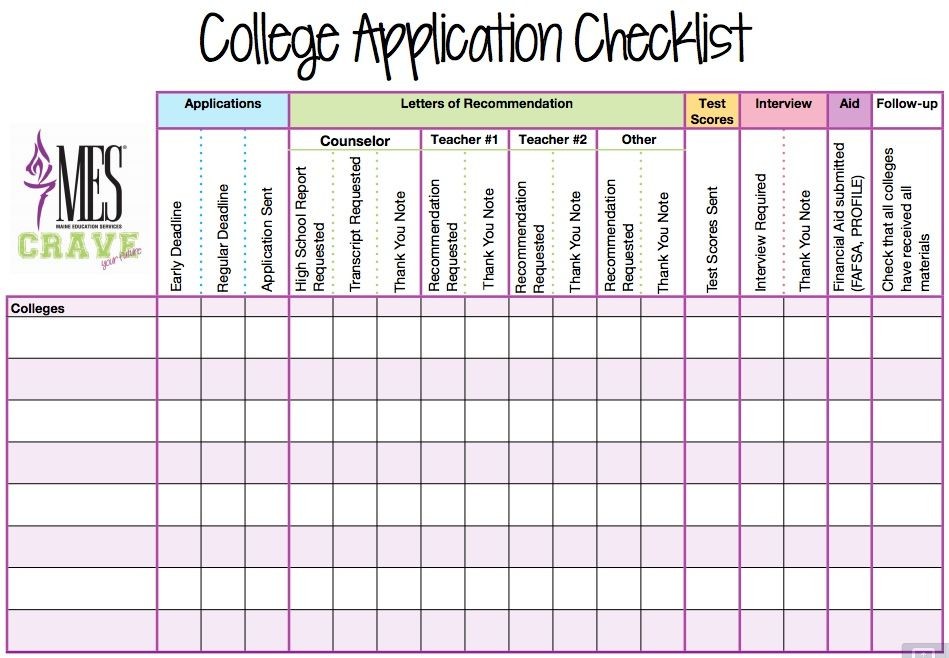 College Application Checklist Spreadsheet Google Search Document