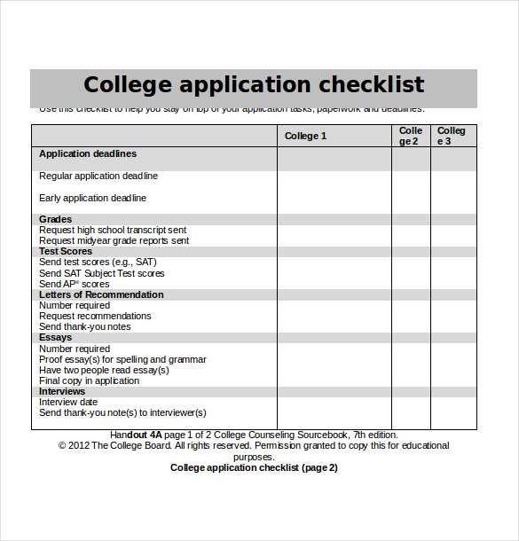 College Application Checklist Spreadsheet New 70 Fresh Sample High Document