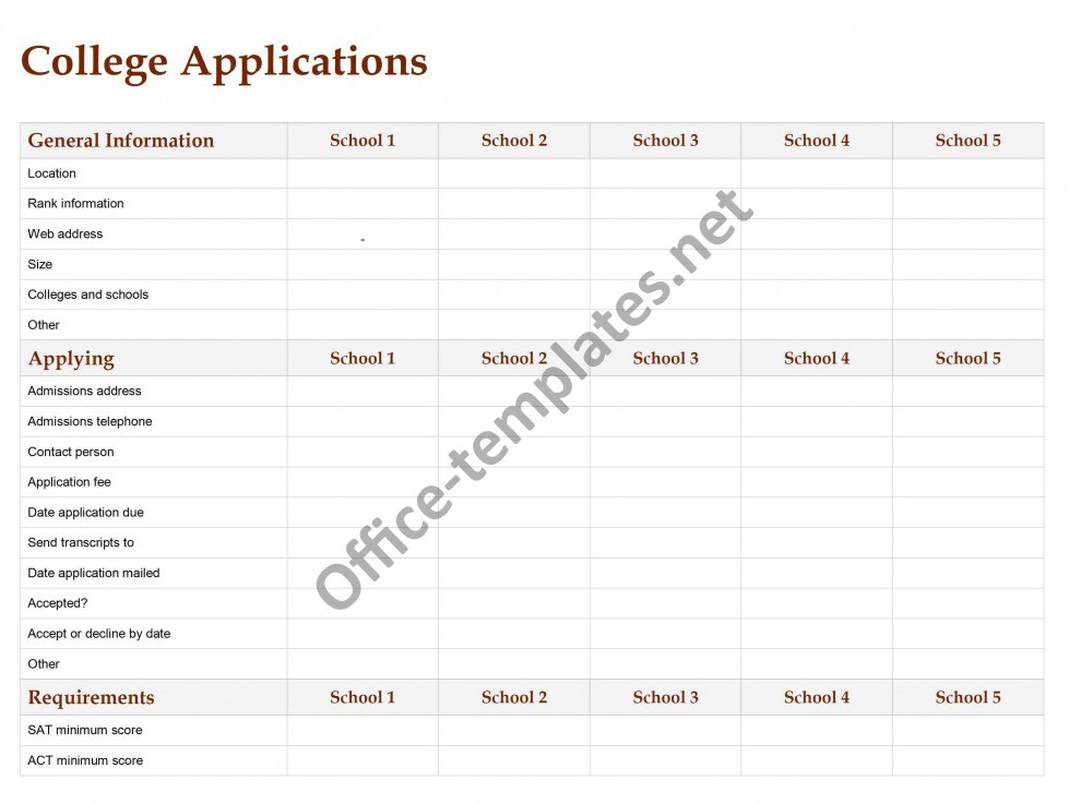 College Application Checklist Template Document Excel