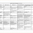 College Application Organizer Excel Unique Parison Document