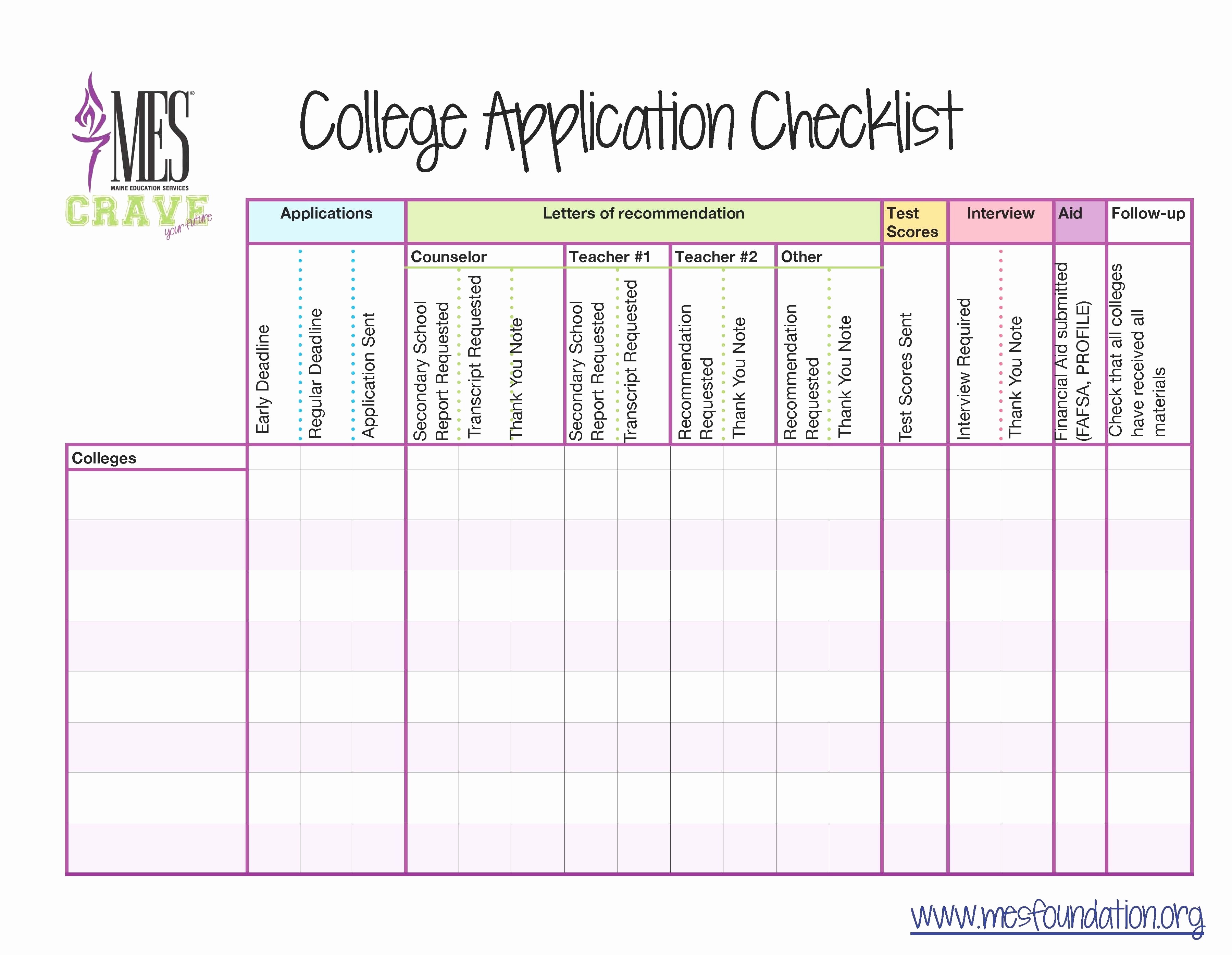 College Application Spreadsheet Checklist Inspirational