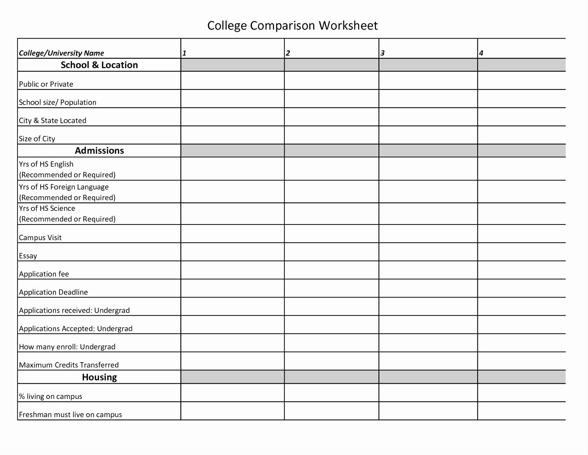 College Comparison Spreadsheet On Itto Daykem Org Document